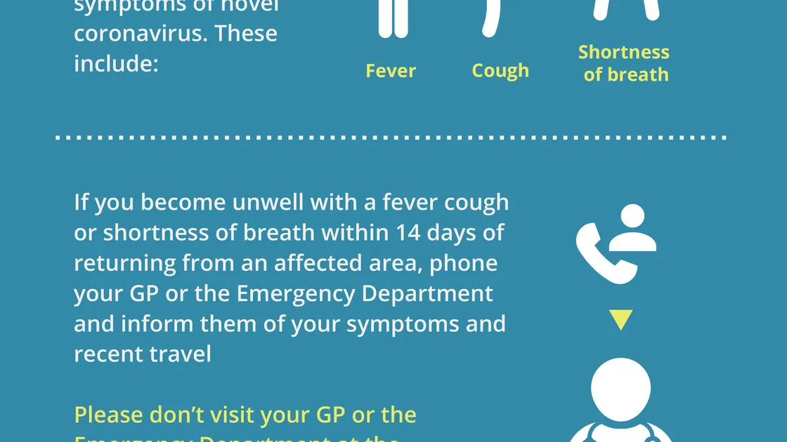 A4 Coronavirus Picture By Peter Frankland. 30-01-20 Dr Nicola Brink has been talking about the Coronavirus and the states has set up a website with information about what to do if you start to display symptoms and also travel information. (27172700)