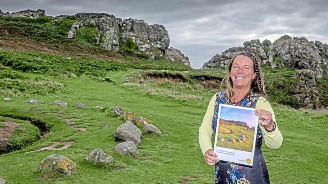 Local directory image for 2018 to be a Sure thing