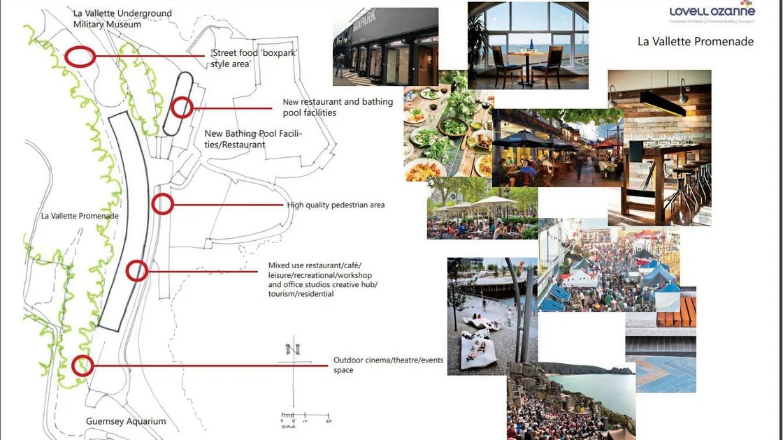 Architects Lovell Ozanne produced this diagram for the Fuller Group showing some of the potential uses of land at La Vallette.