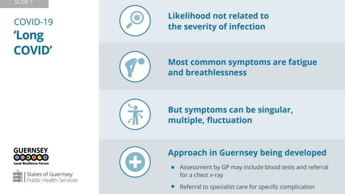 Graphic by States of Guernsey. (29260865)